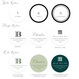 Custom Round Circle Return Address Sticker